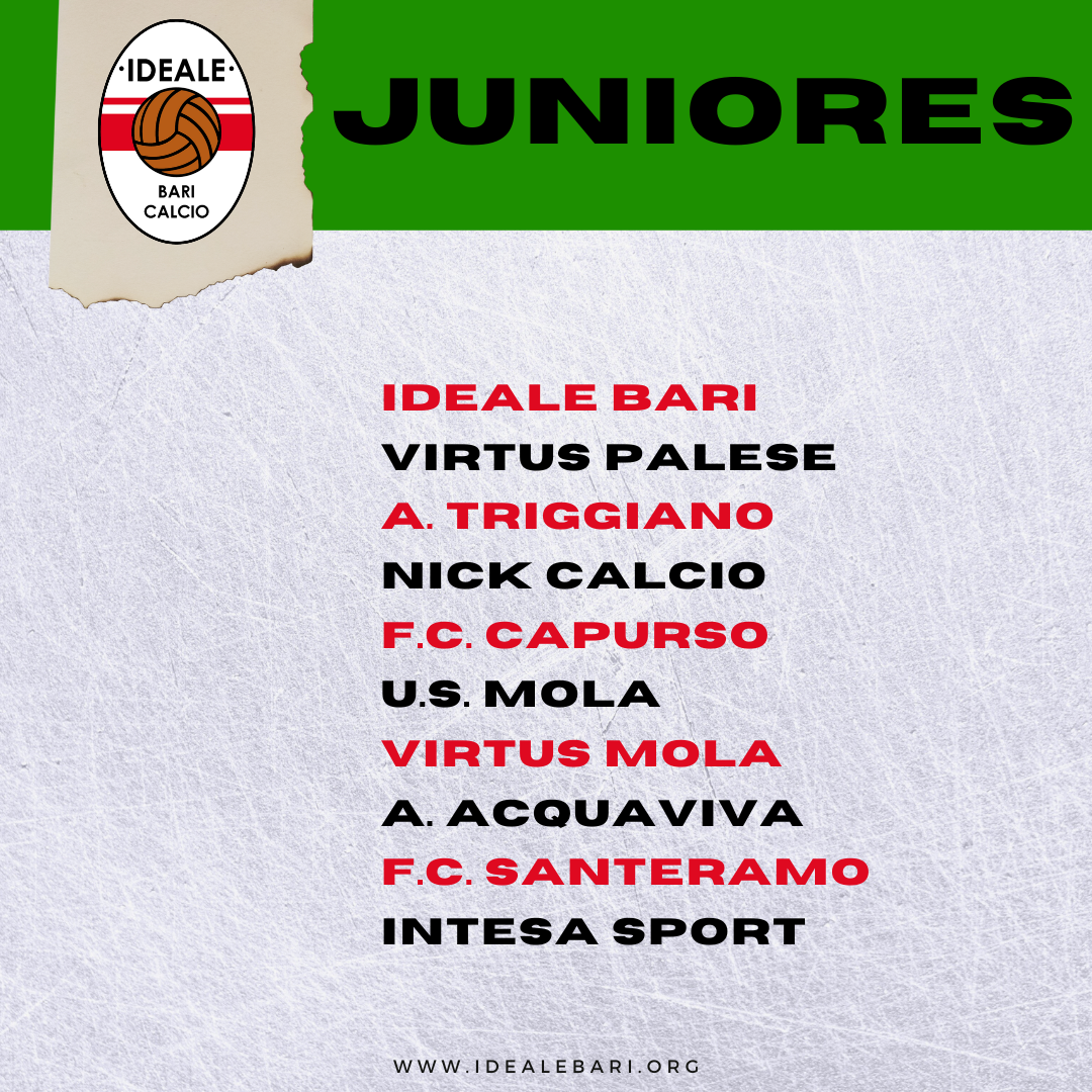 ECCO IL GIRONE DEL CAMPIONATO REGIONALE JUNIORES DELL'IDEALE