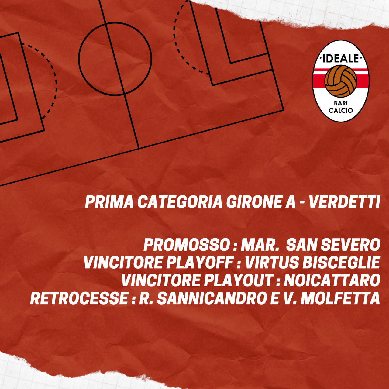 I VERDETTI DEL GIRONE A DEL CAMPIONATO DI PRIMA CATEGORIA