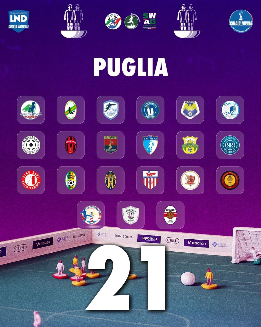L'IDEALE PARTECIPA AI CAMPIONATI FEDERALI NAZIONALI DI SUBBUTEO E CDT