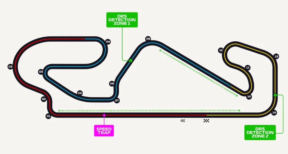 Il layout del circuito Red Bull Ring sede del Gran Premio d'Austria