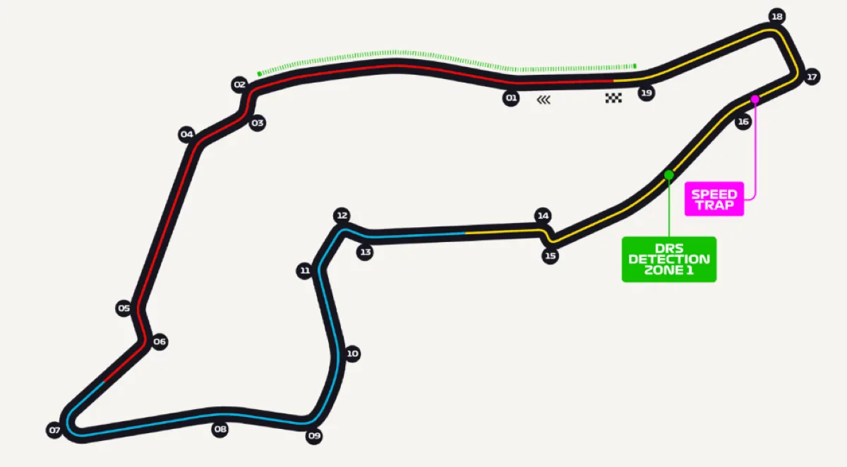 Il layout del circuito di Baku sede del Gran Premio dell'Azerbaigian