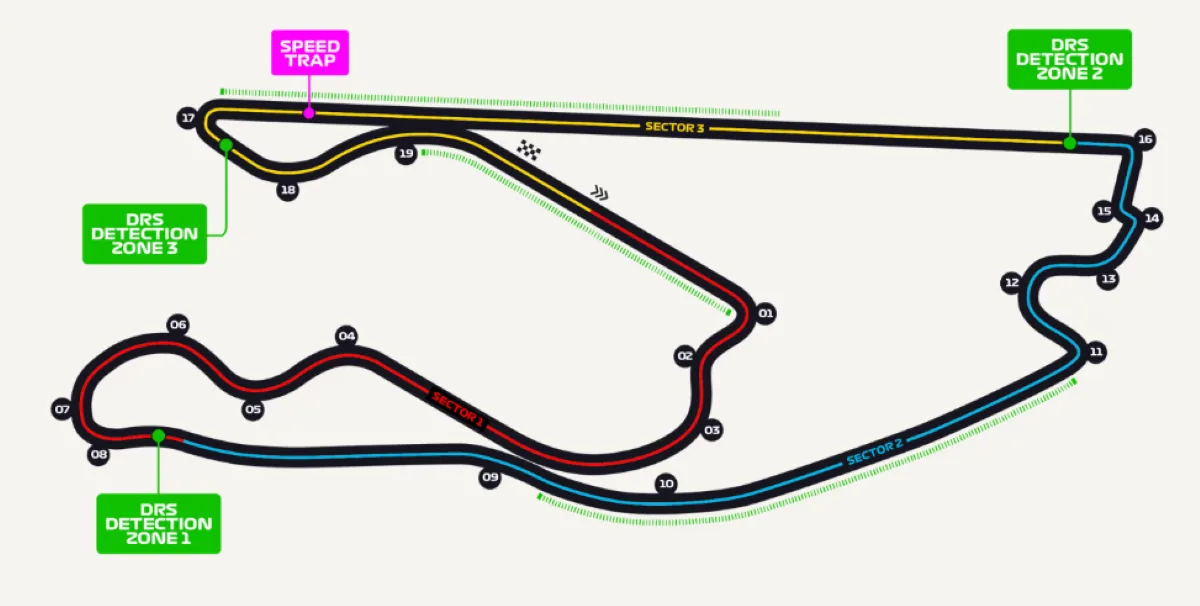 Il layout del circuito delle Americhe sede del Gran Premio degli Stati Uniti