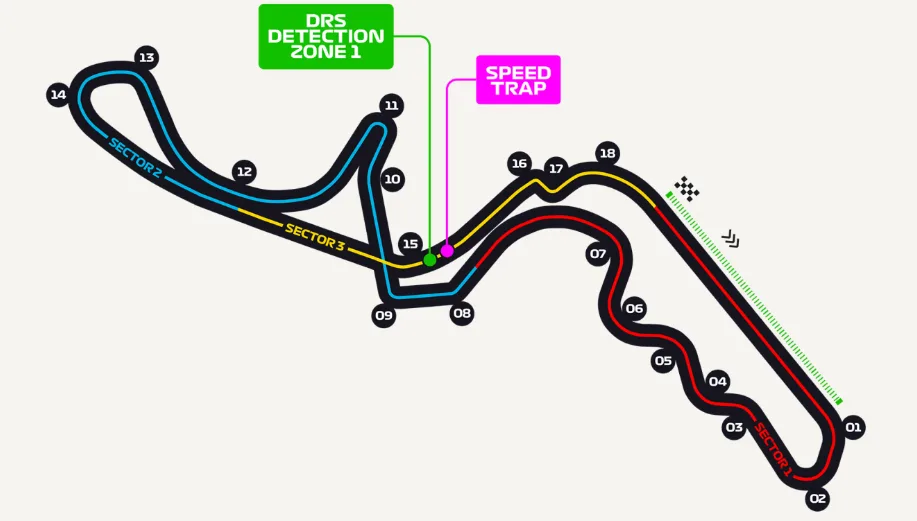 Il layout del circuito di Silverstone sede del Gran Premio di Gran Bretagna