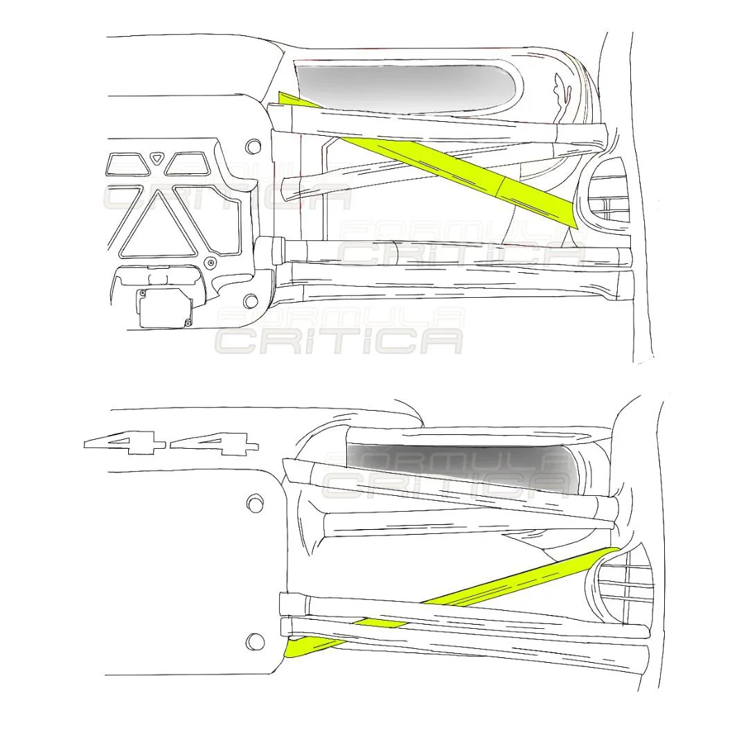 Push-rod vs pull-rod F1