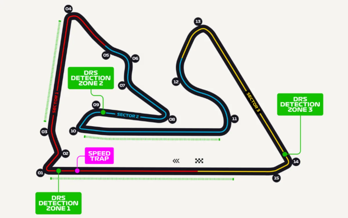 Gp Bahrain F1: orari e TV edizione 2025